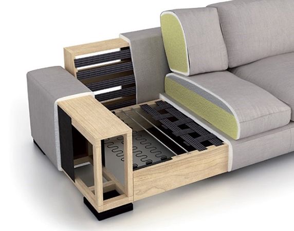 Mi van a bútorban? – útmutató a minőségi ülőgarnitúra választásához